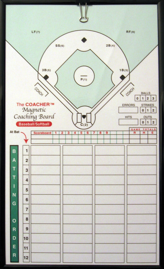 BASEBALL CLIPBOARD MAGNETIC